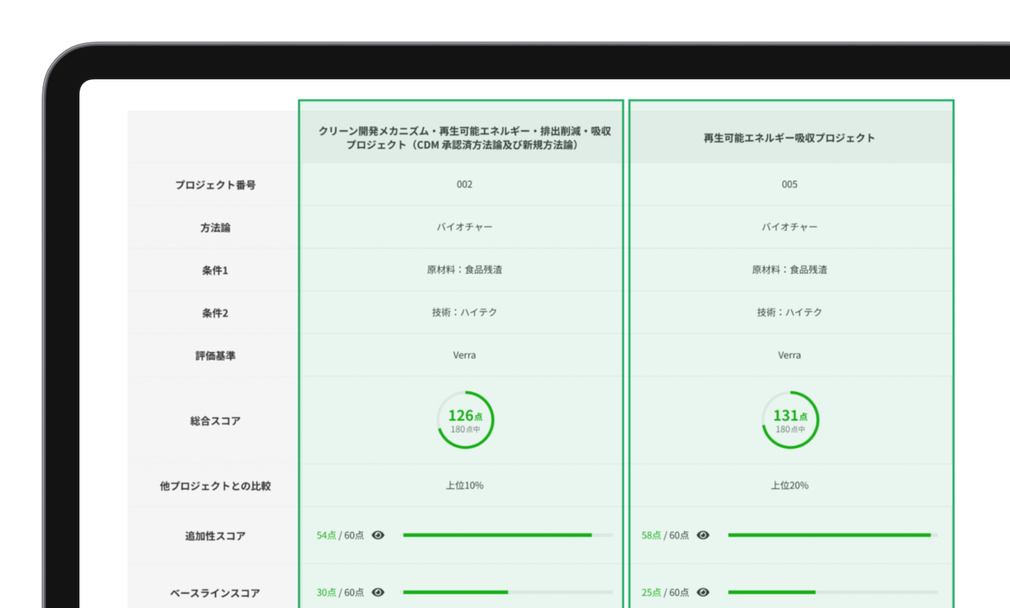 Feature screen mockup